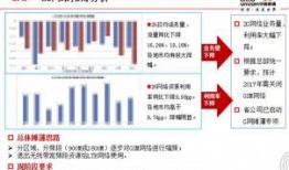 联通最新爆料,揭秘5G时代通信技术革新与未来展望”